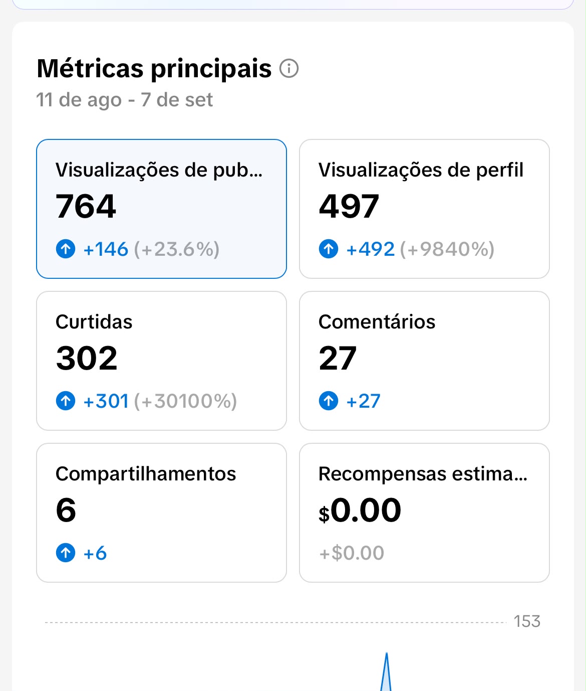 Métrica
