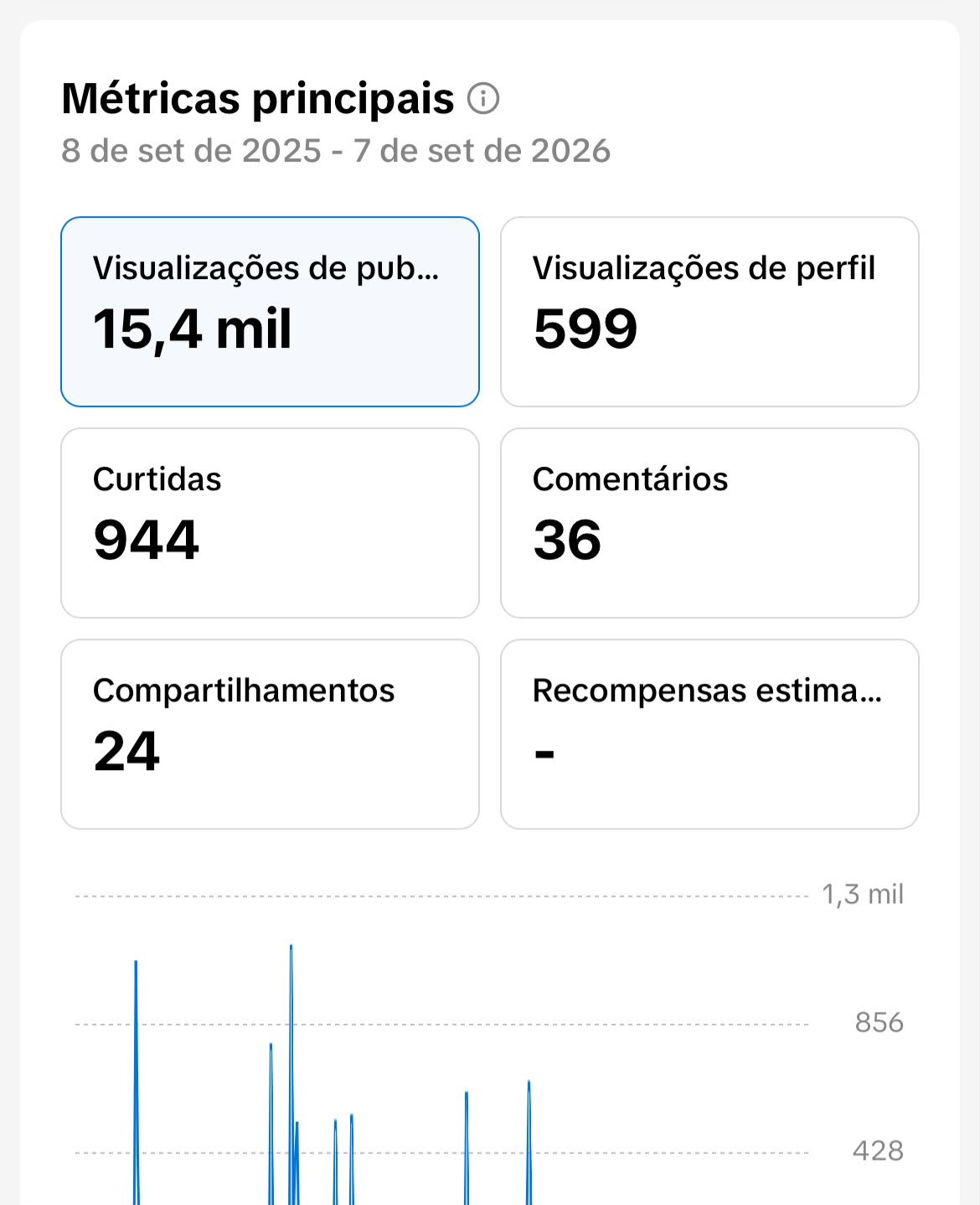 Métrica