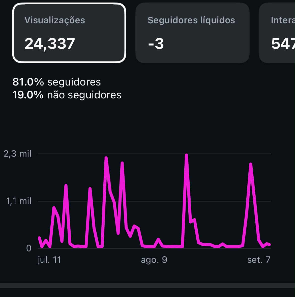 Métrica